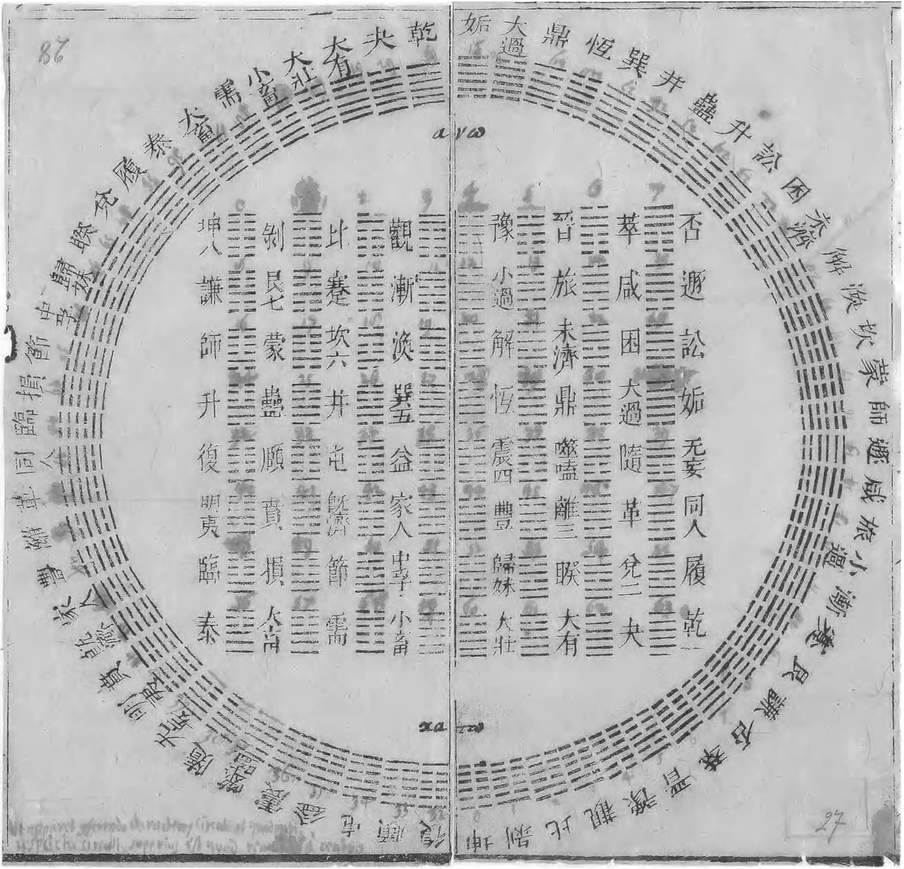 The I Ching's Living Traditions