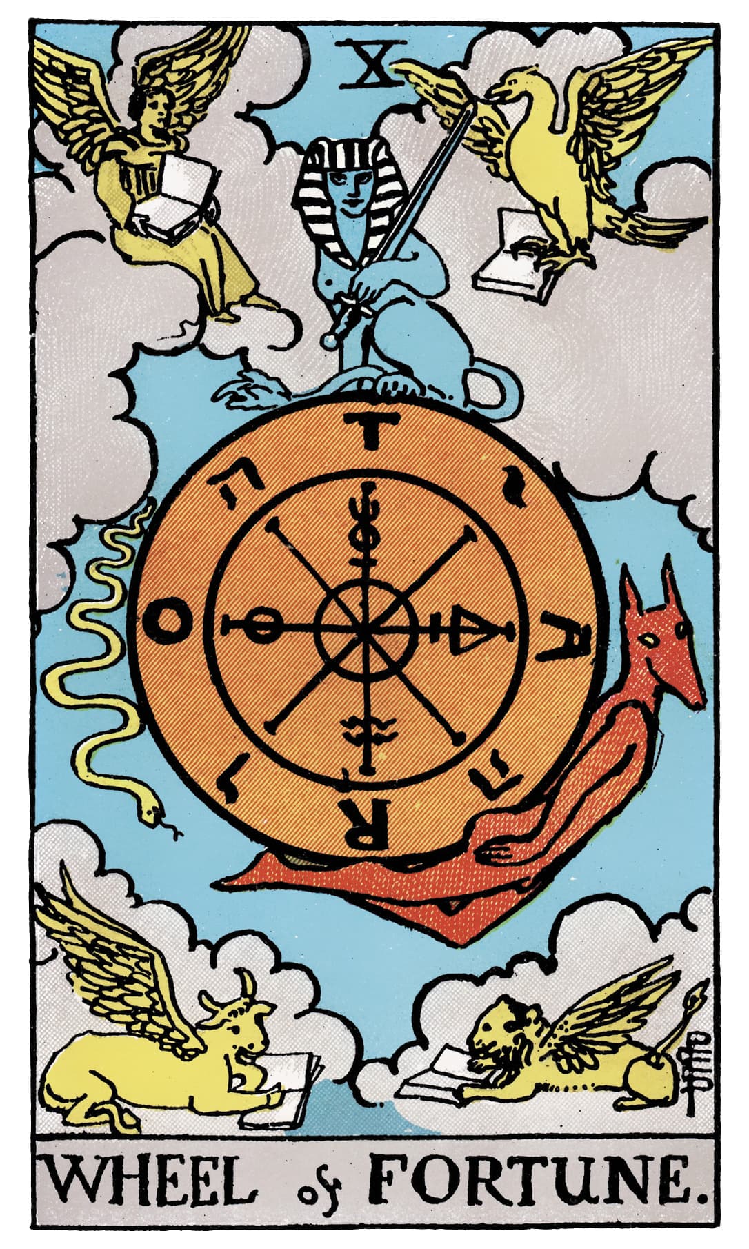 The Wheel of Fortune from the Rider-Waite-Smith deck, 1909